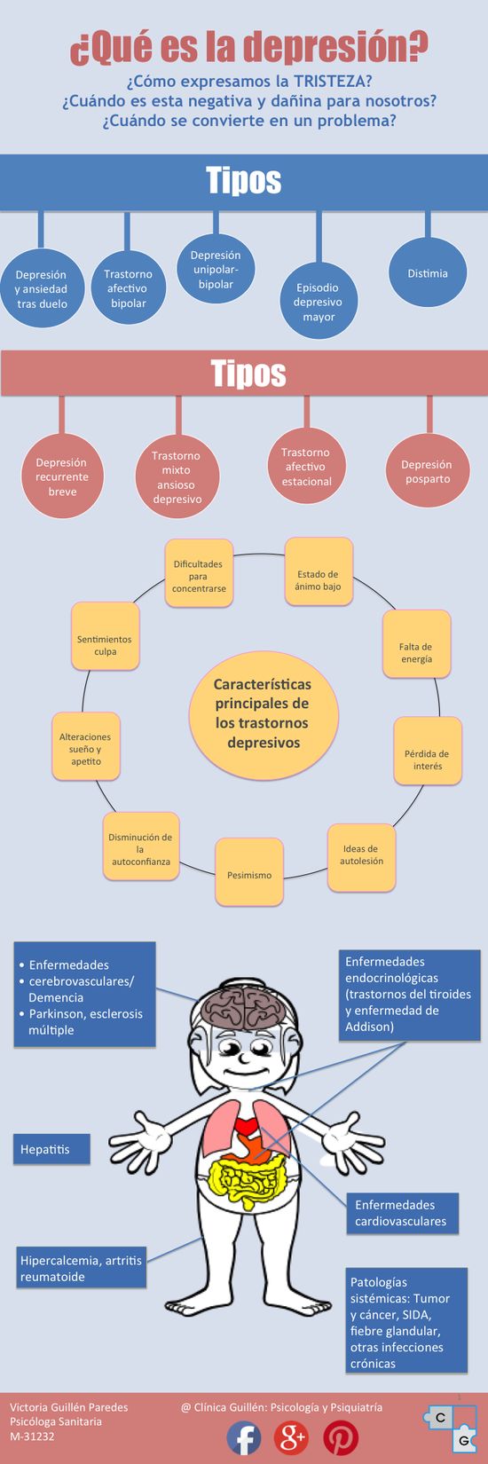 Preview Estudo indica aumento da expectativa de vida de pacientes com demência