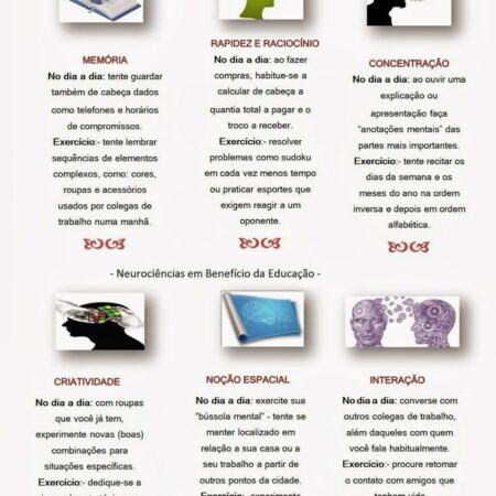 Benefícios Surpreendentes dos Ovos para o Cérebro