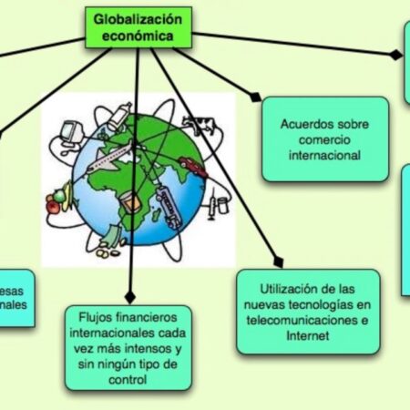 A Rússia Mantém a Quarta Posição Econômica Global, Segundo o Banco Mundial