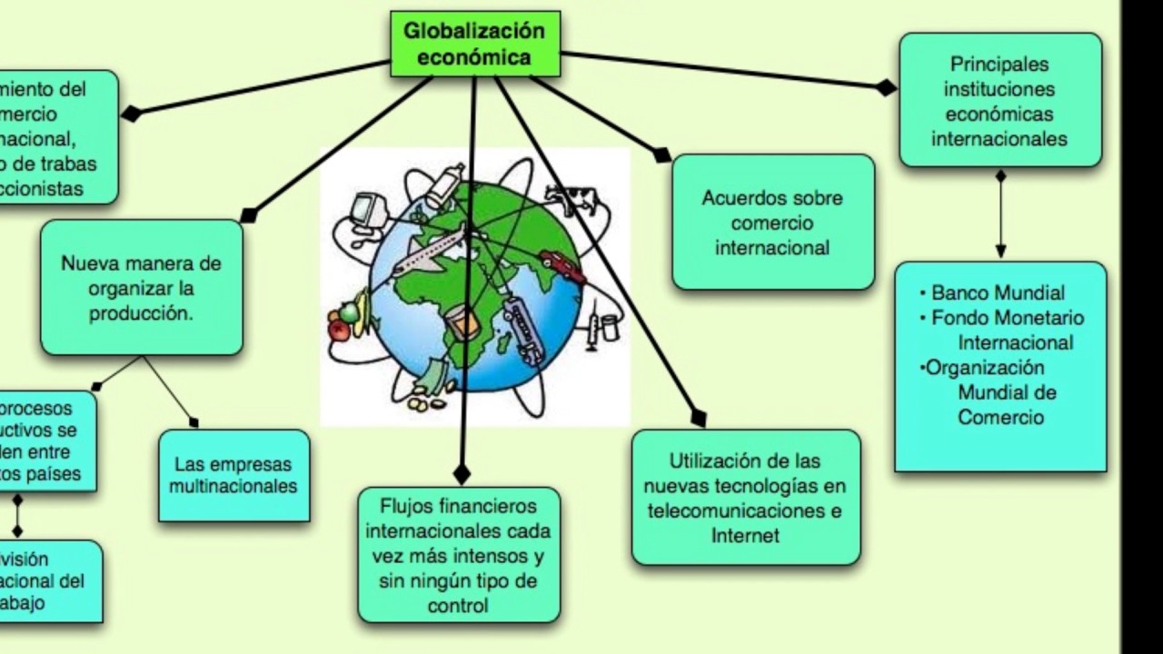 Preview A Rússia Mantém a Quarta Posição Econômica Global, Segundo o Banco Mundial