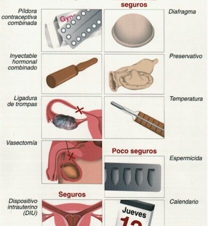 Descoberto Método Eficaz para Combater a Insônia