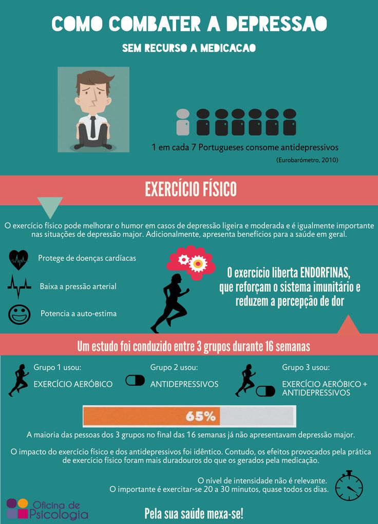 Preview Descobertas Formas Simples e Acessíveis de Combater a Depressão