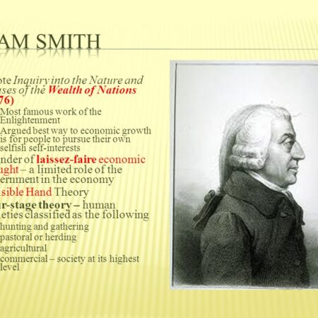 Adam Smith Contra os Mercantilistas: Os Pilares da Economia