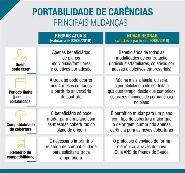 Preview Novas Regras de Subsídio para o Desenvolvimento Regional de Exportação