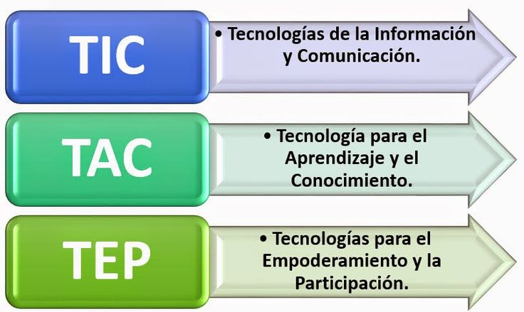 Preview O Setor de TIC na Rússia Atinge Estabilização