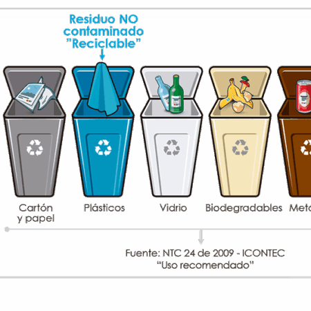 Controle mais rigoroso sobre os resíduos: Duma de Estado aperta fiscalização das taxas ambientais