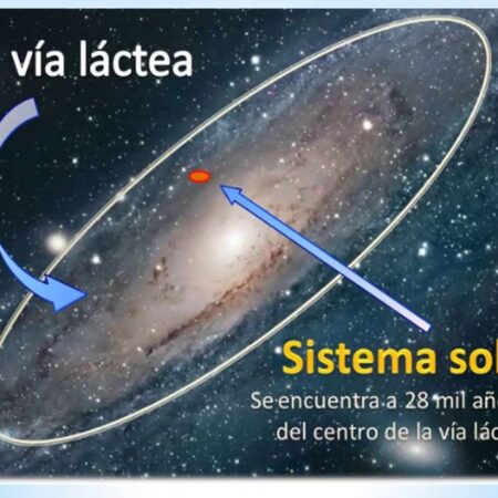 Físico Troitsky Afirma Existência de Emissão de Neutrinos da Via Láctea