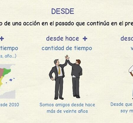 Deflação Registrada Pela Primeira Vez na Rússia Desde o Início do Ano