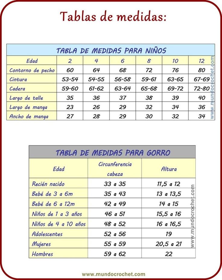Preview Medidas de Apoio às Famílias com Crianças Recomendadas pela Duma de Estado