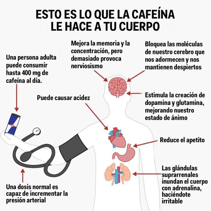 Preview Influência Inesperada da Cafeína na Eficácia dos Antibióticos: Novas Descobertas Científicas