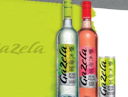 As “Gazelas” Mudam de Rota: Empresas em Crescimento Rápido se Adaptam