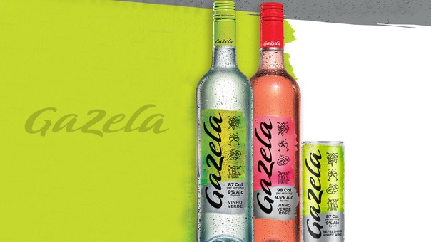 Preview As “Gazelas” Mudam de Rota: Empresas em Crescimento Rápido se Adaptam