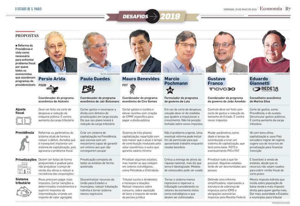 Preview Governo Russo Contra Imposto Elevado para Empresas que Deixaram o País