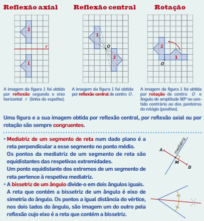 Preview Vazamento de Ar no Segmento Russo da EEI: Situação Atual