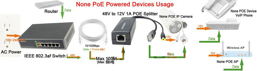 Preview Rússia Propõe Extensão da Certificação Simplificada para Importações