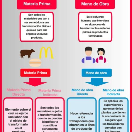 Empresas e MEIs Devem Atualizar Suas Regras para Identificar Operações Suspeitas