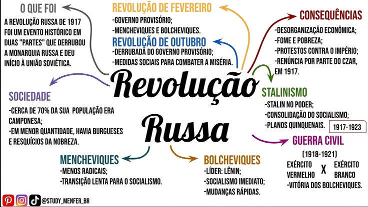 Preview Orçamento Autoguiado: A Revolução na Gestão de Projetos Nacionais
