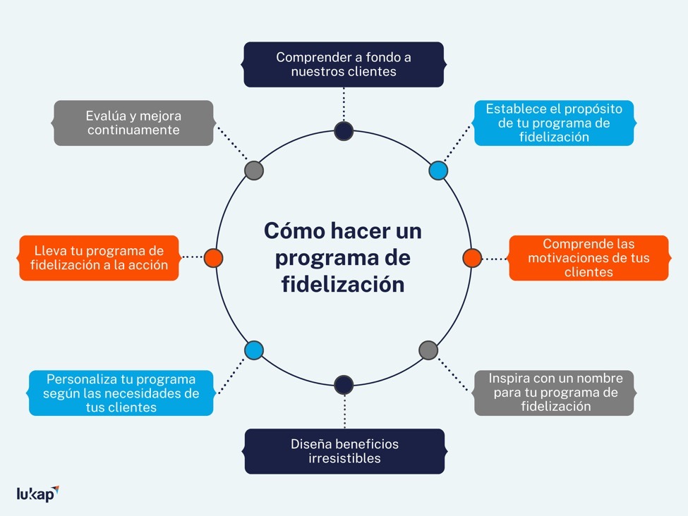 Preview Programa Russo de Modernização de Serviços Públicos: 4,5 Trilhões de Rublos para Melhorar a Qualidade de Vida