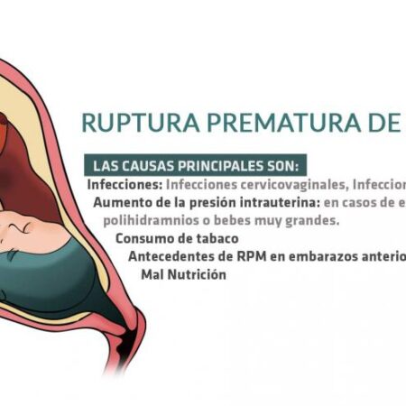 Metformina: Uma Nova Perspectiva na Redução do Risco de Demência e Morte Prematura