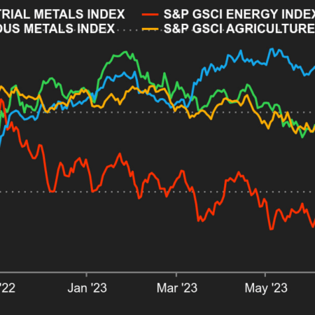 Japão Aumenta Significativamente Importação de Gás Natural Liquefeito (GNL) Russo em Julho, Quase 400%