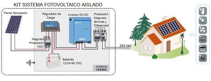 Preview Uma Forte Erupção Solar de Nível M Foi Registrada