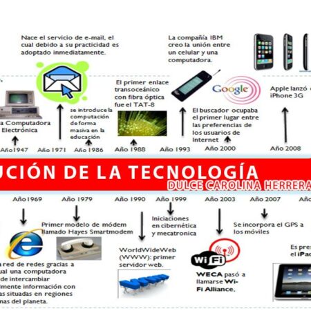 Novas Formas de Apoio Oferecidas a Pequenas Empresas de Tecnologia