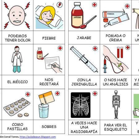 Novo avanço no tratamento do autismo: o medicamento Z944 reduz os sintomas em animais