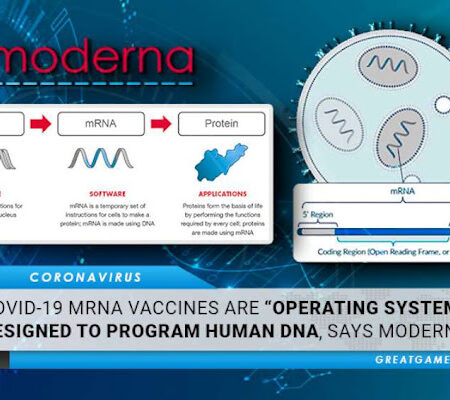 EUA Planejam Retirar Vacinas de mRNA Contra COVID-19 do Mercado
