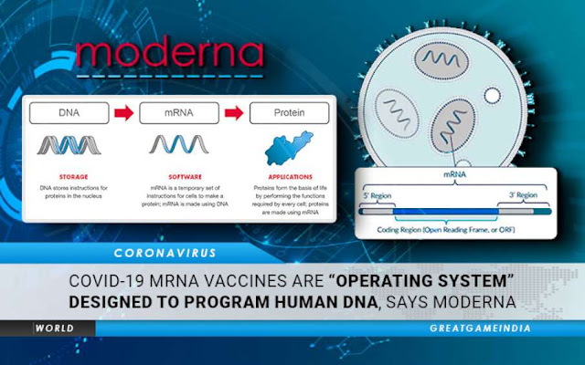 Preview EUA Planejam Retirar Vacinas de mRNA Contra COVID-19 do Mercado