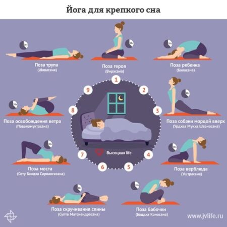 Йога как эффективное средство для улучшения качества сна