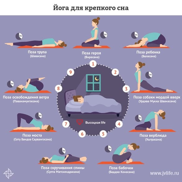Preview Йога как эффективное средство для улучшения качества сна