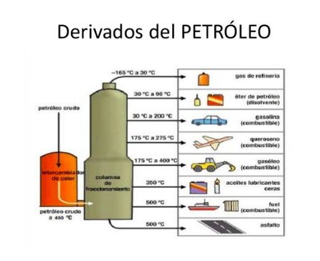 Restabelecimento do Fornecimento de Petróleo Russo pela “Druzhba”: Anúncio de Szijjártó