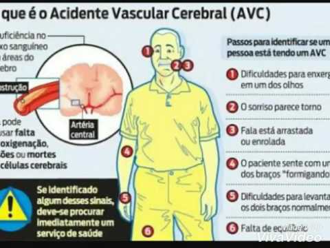 Preview Descoberta Inesperada: Vacina Contra Herpes Zóster Pode Prevenir Infartos e Acidentes Vasculares Cerebrais