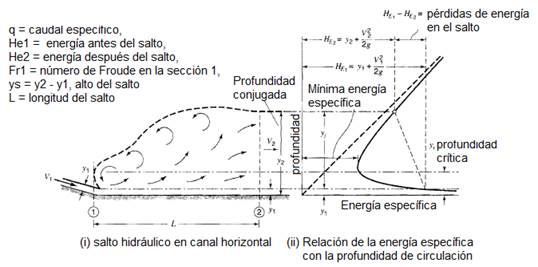 Preview Salto de Liberação de Energia Registrado no Sol