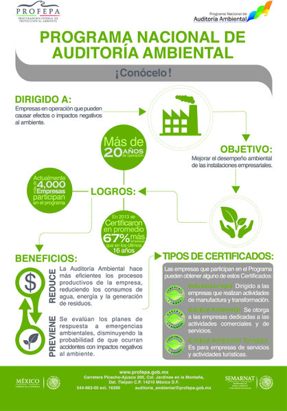 Preview Expansão Nacional do Programa de Melhoria Ambiental