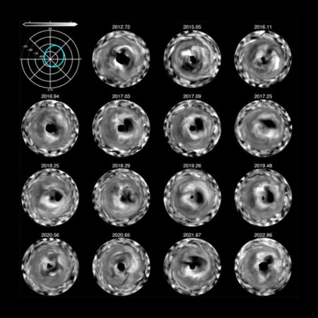 Tempestades Magnéticas de Nível G3 Abalam a Terra