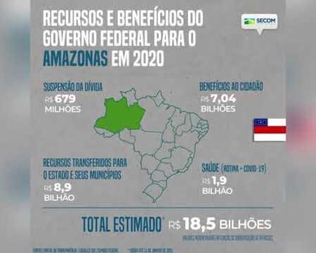 Governo Russo Destinará Mais de 1 Bilhão de Rublos para a Formação de Agricultores nas Regiões