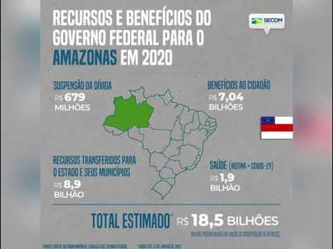 Preview Governo Russo Destinará Mais de 1 Bilhão de Rublos para a Formação de Agricultores nas Regiões