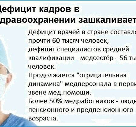 Дефицит Медперсонала: Почему Не Хватает Врачей и Медсестер