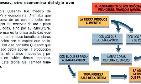 Avaliação dos Riscos Inflacionários na Rússia: Ministério da Economia Vê Baixos Riscos, Mas a Economia Desacelera