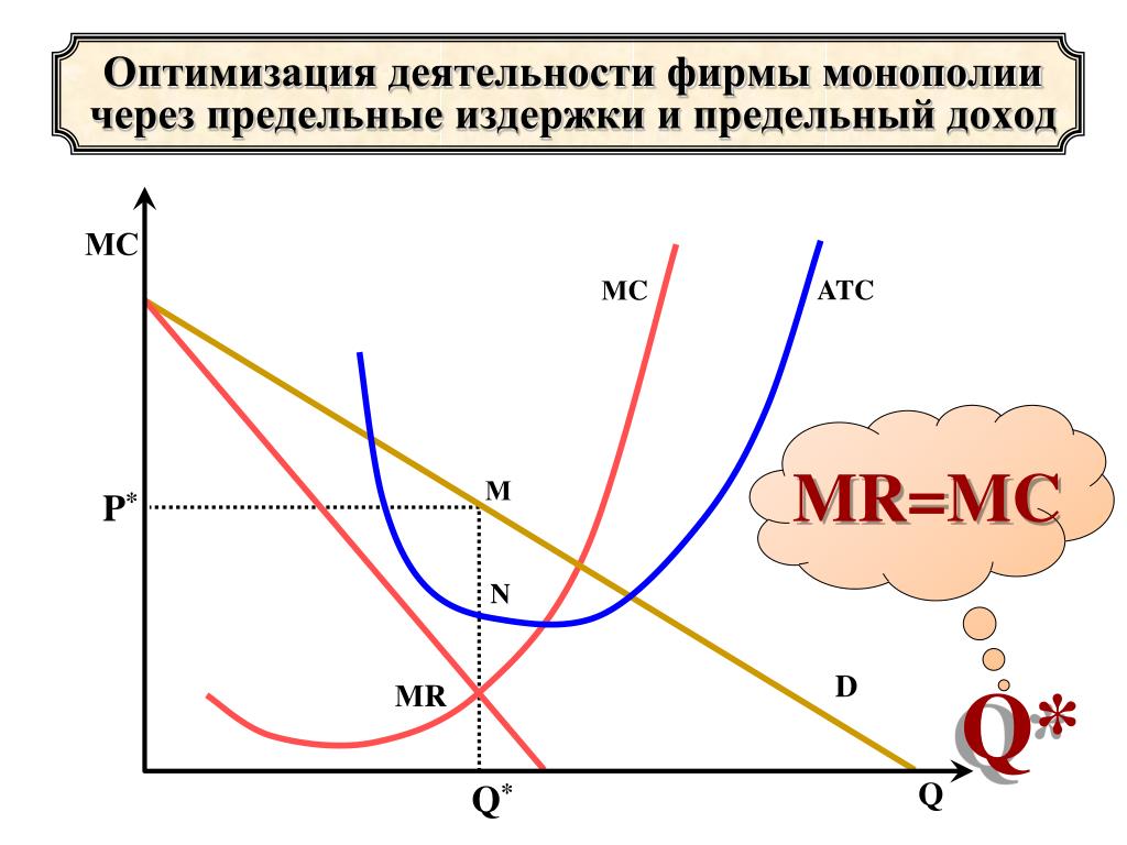 Preview Вторичные ресурсы: монополия торговых площадок и рост издержек