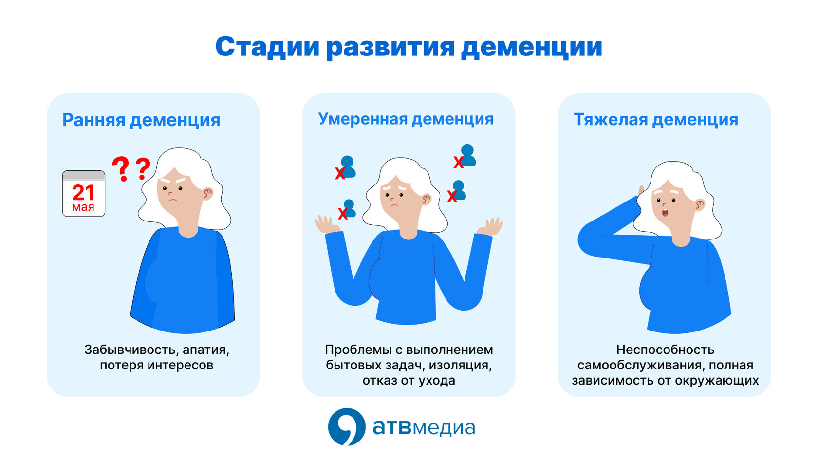 Preview Найден простой способ замедлить развитие деменции
