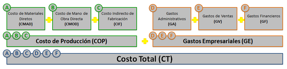 Preview Desaceleração dos Gastos dos Consumidores Russos em Agosto de 2025