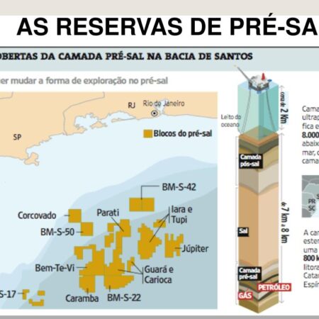 Hungria Anuncia Descoberta de Novo Campo de Petróleo com Capacidade de 1.000 Barris/Dia