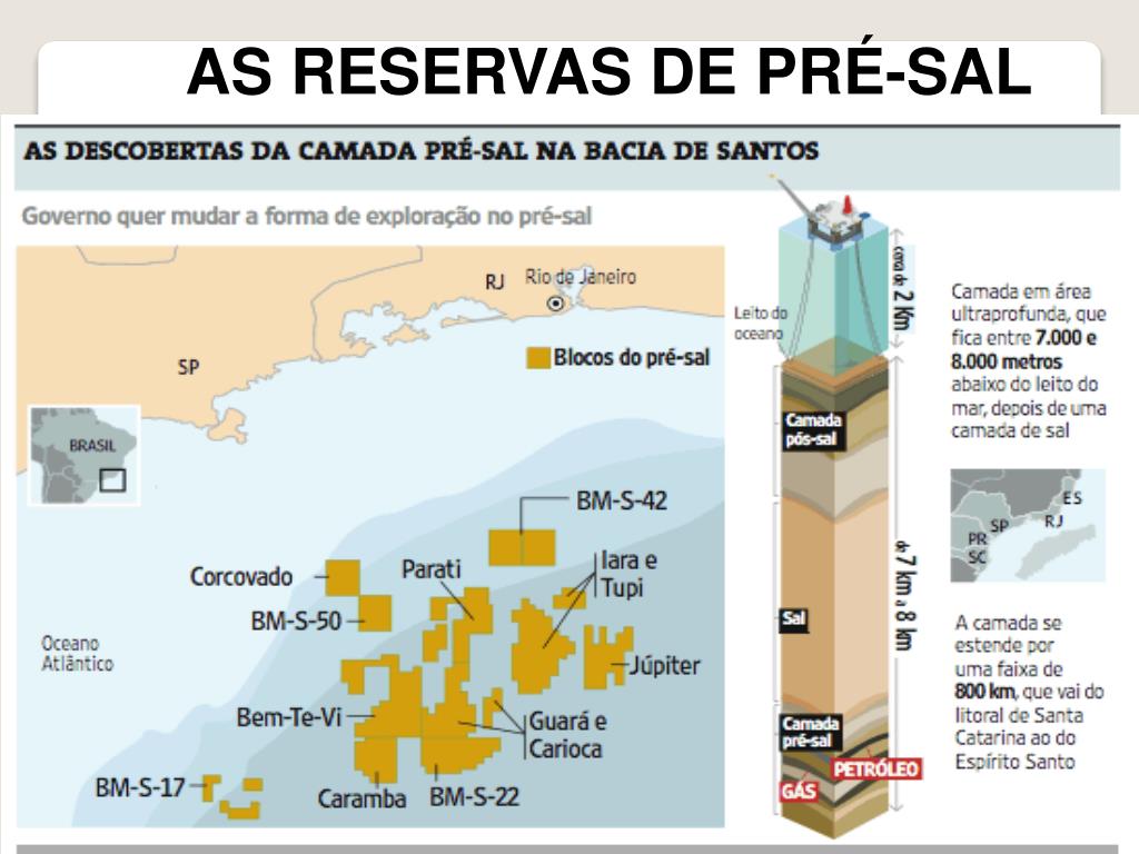 Preview Hungria Anuncia Descoberta de Novo Campo de Petróleo com Capacidade de 1.000 Barris/Dia