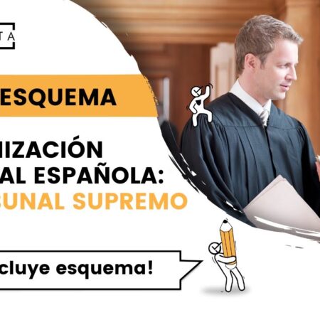 Supremo Tribunal Esclarece Período de Suspeita para Transações em Caso de Abandono da Moratória de Falência
