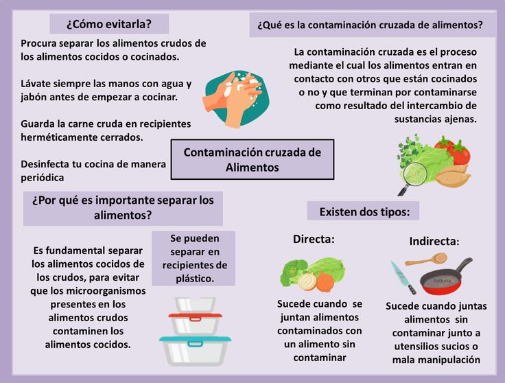 Preview Regulamentação governamental de preços de alimentos: nem sempre uma solução eficaz