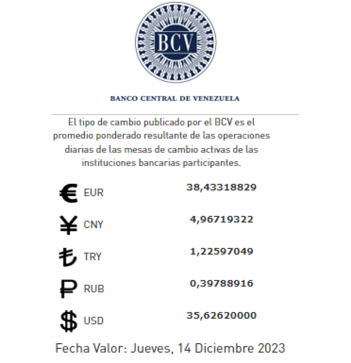 Preview Rússia reduz pagamentos em dólar e euro a um mínimo recorde