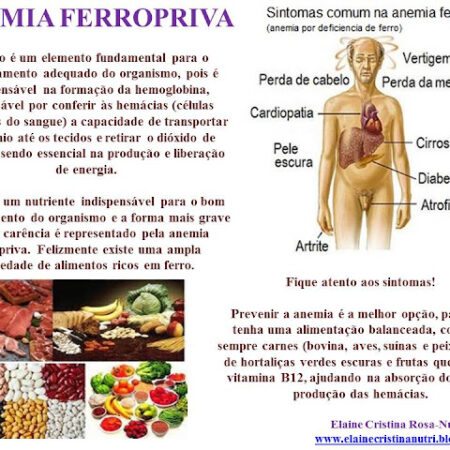 Estudo Desmistifica o Mito da Influência da Vitamina C no Risco de Astenia