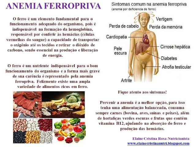 Preview Estudo Desmistifica o Mito da Influência da Vitamina C no Risco de Astenia